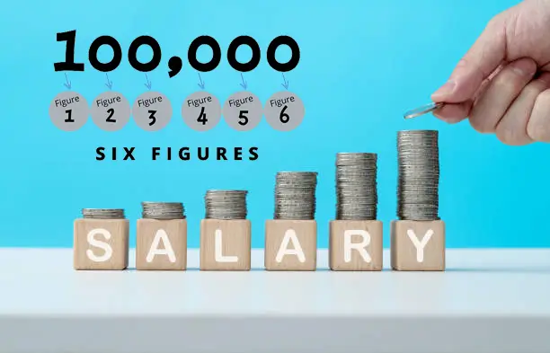 What is a Six Figure Salary and is it Enough?