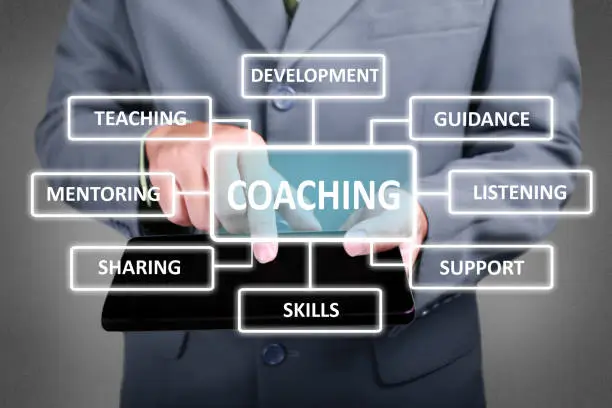 What is Career Coaching?